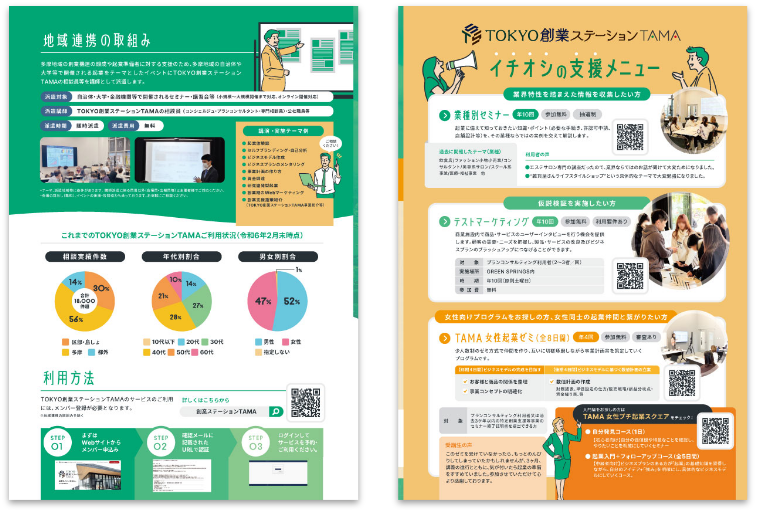 TOKYO創業ステーション パンフレット_