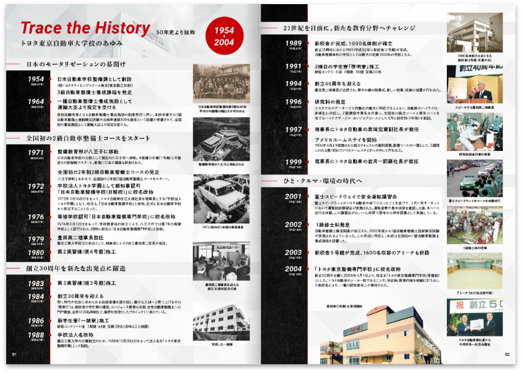 トヨタ東京自動車大学校70年史_
