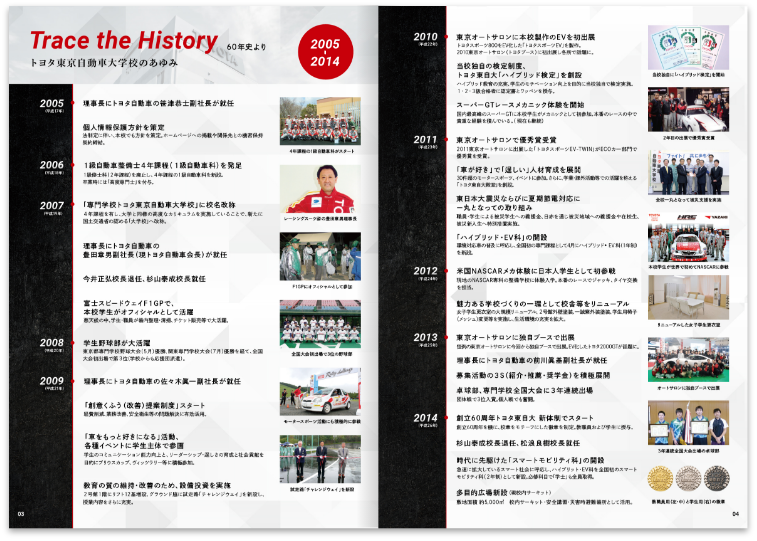 トヨタ東京自動車大学校70年史_
