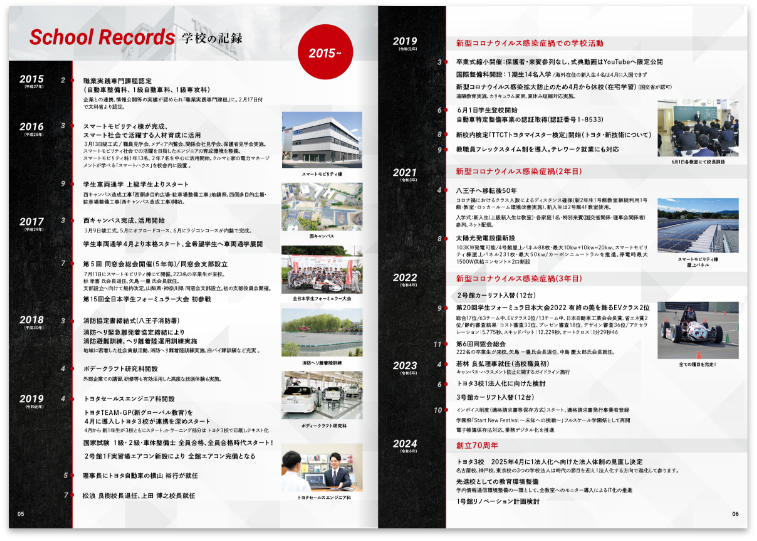 トヨタ東京自動車大学校70年史_