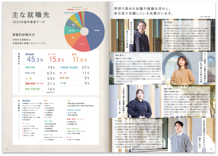 学部案内パンフレット2026_