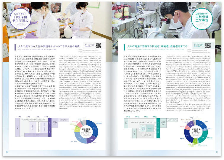 東京科学大学 歯学部概要2025_