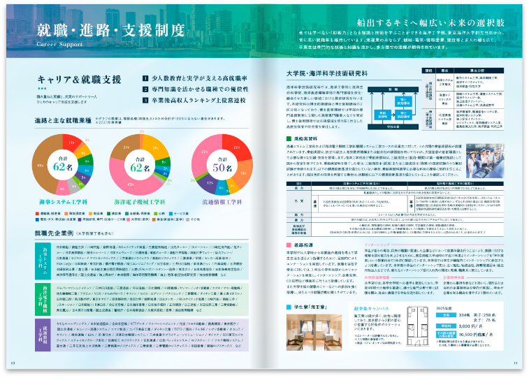 学部案内パンフレット_
