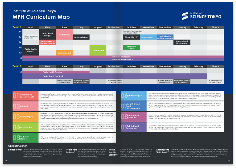 MPHコースパンフレット_