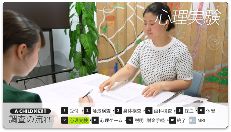 A CHILD NEXTプロジェクト紹介動画_