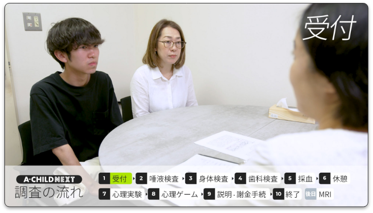 A CHILD NEXTプロジェクト紹介動画_