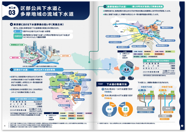 東京都下水道局 経営計画2026_