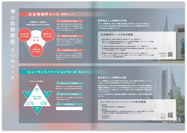 大学院案内パンフレット2025_