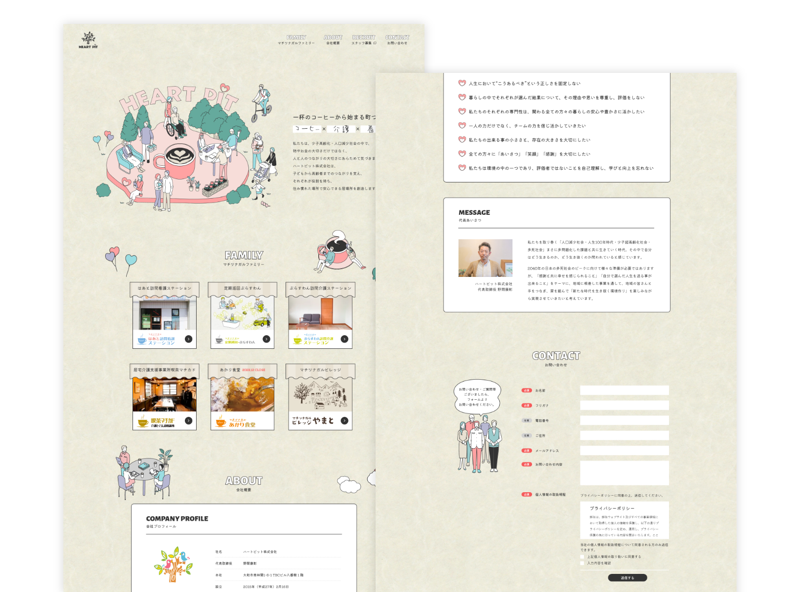 ハートピット コーポレートサイト PCサイト1
