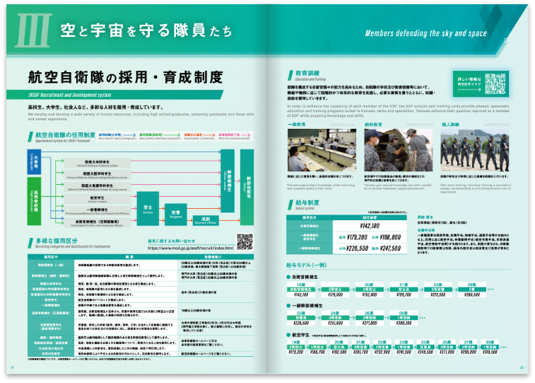 航空自衛隊パンフレット2022_