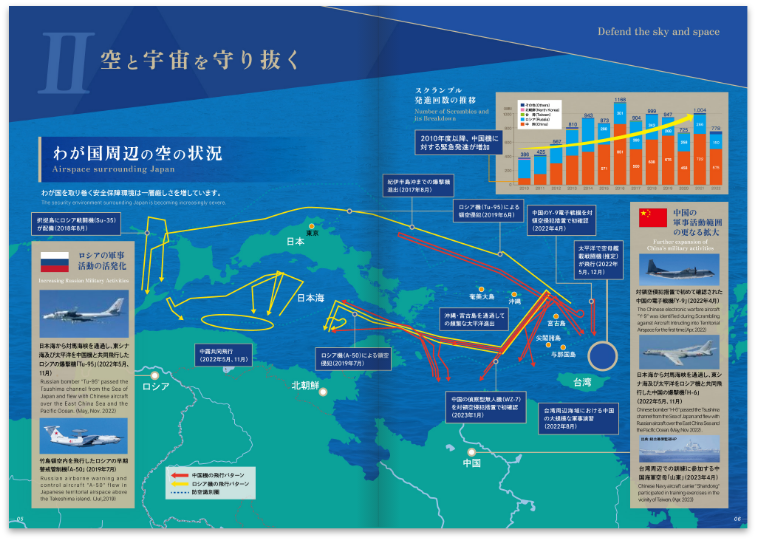航空自衛隊パンフレット2023_