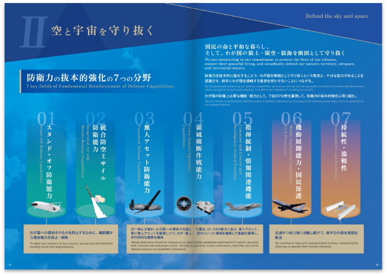 航空自衛隊パンフレット2023_