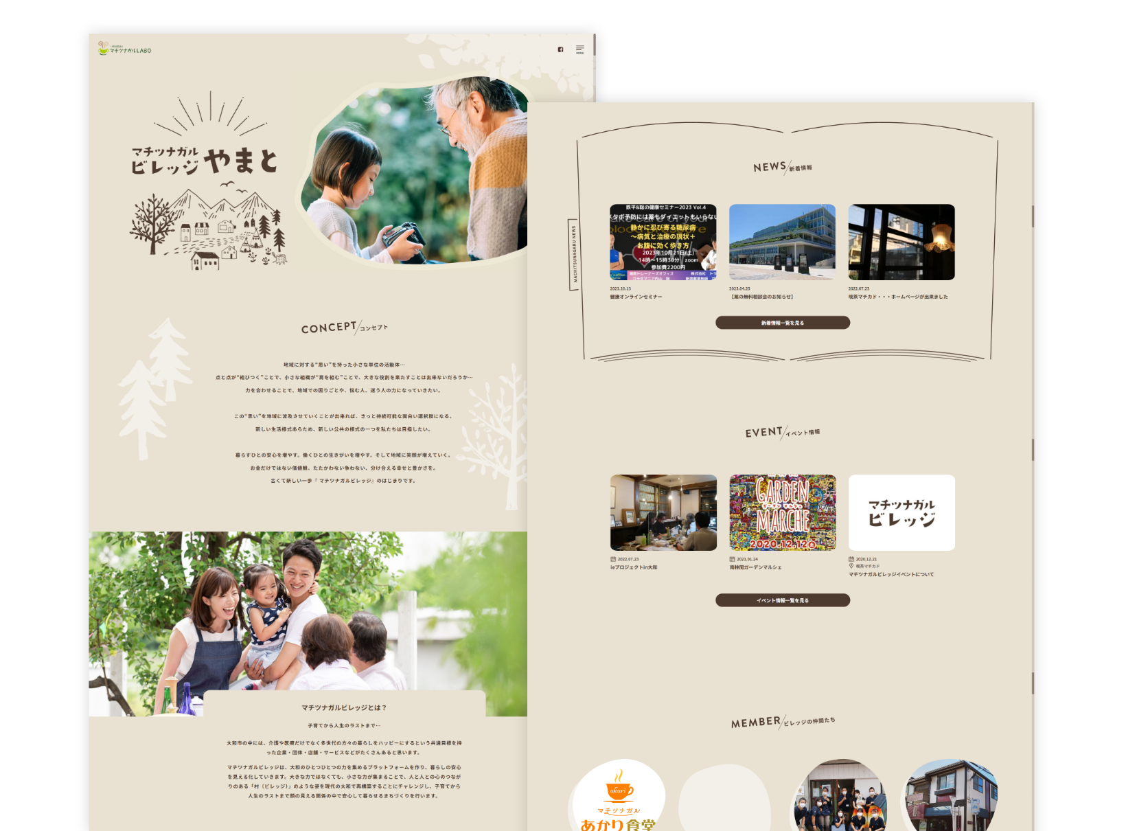 マチツナガルビレッジ「やまと」 WEBサイト PCサイト1