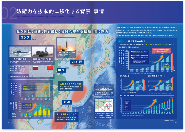 戦略3文書解説パンフレット_
