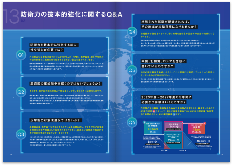 戦略3文書解説パンフレット_