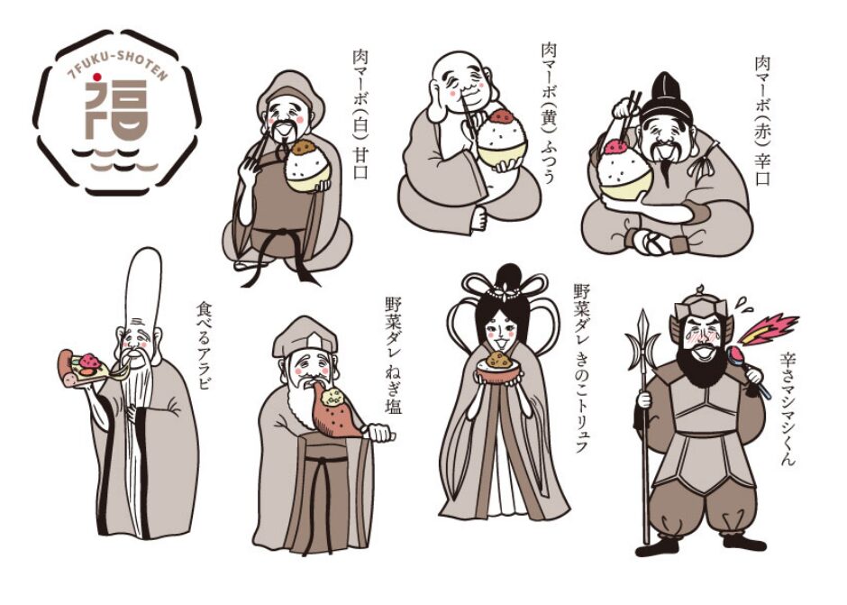 七福商店イメージキャラクター_