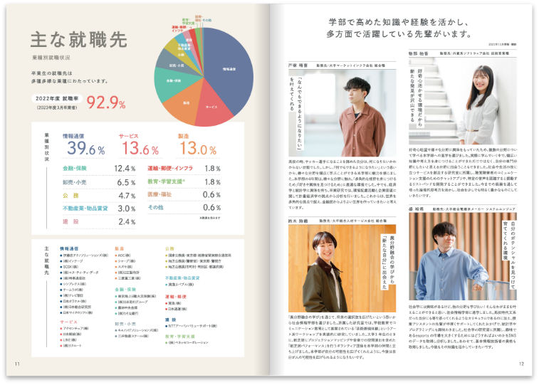 学部案内パンフレット2024_