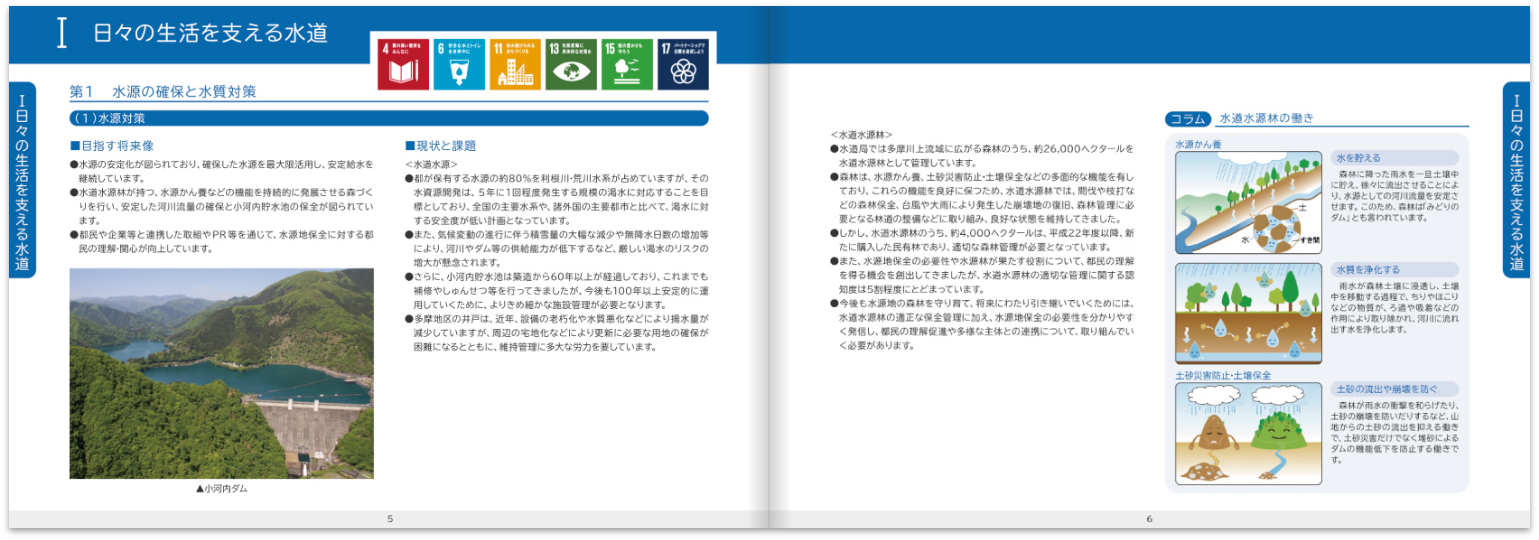 東京都水道局 経営プラン2026_