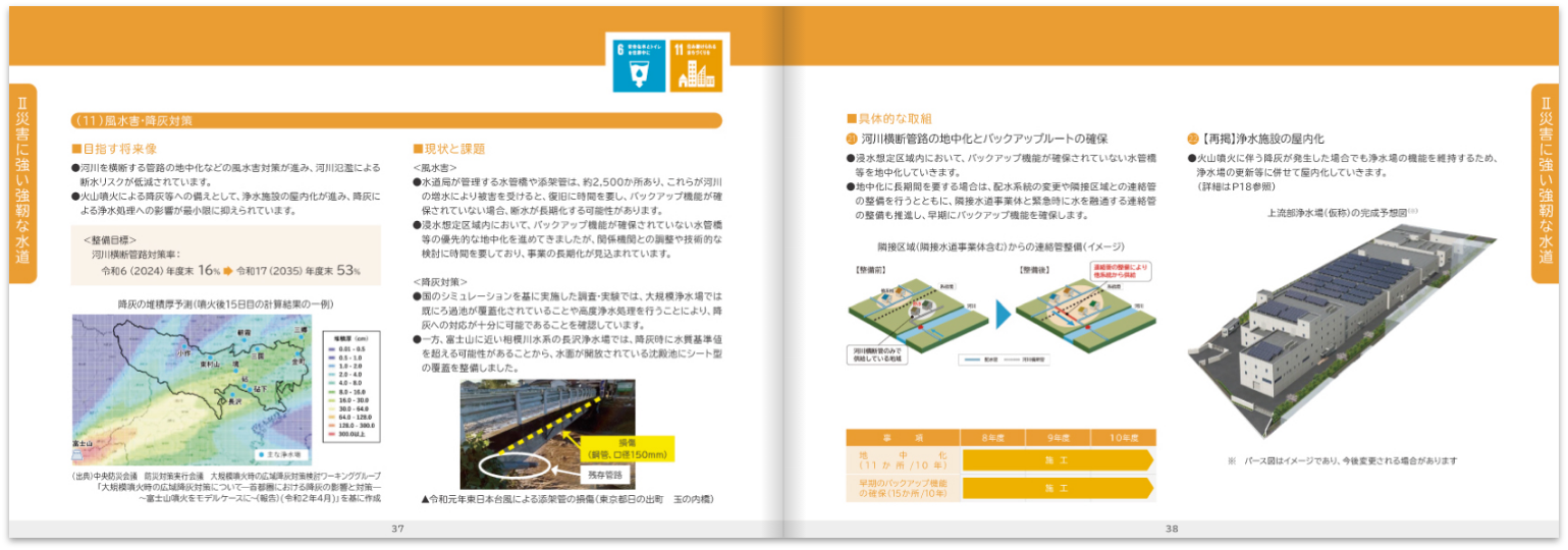東京都水道局 経営プラン2026_