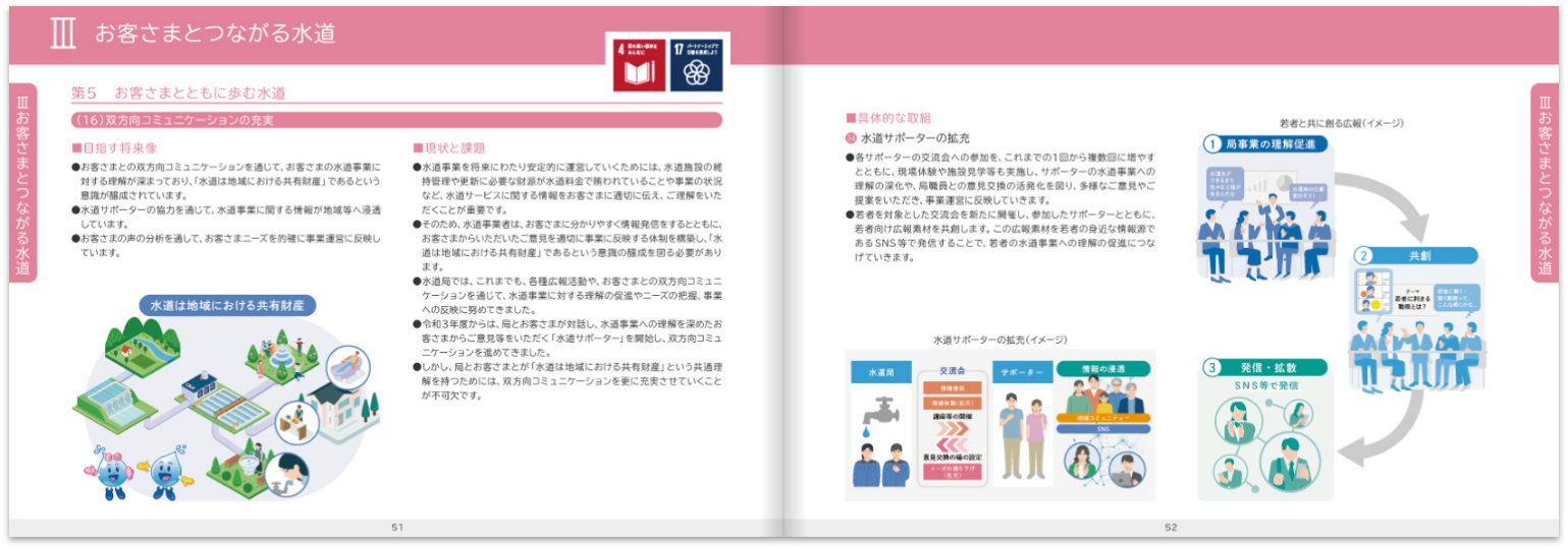 東京都水道局 経営プラン2026_