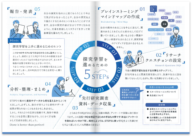 探求ミニハンドブック_