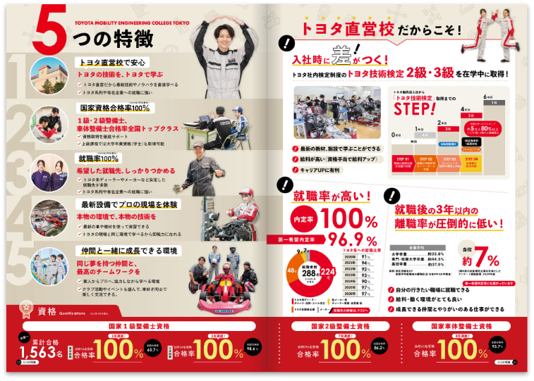 学校案内パンフレット_